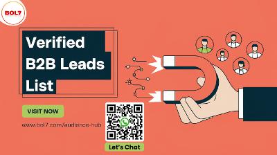 Supercharge Your B2B Sales with Social Media Lead Generation